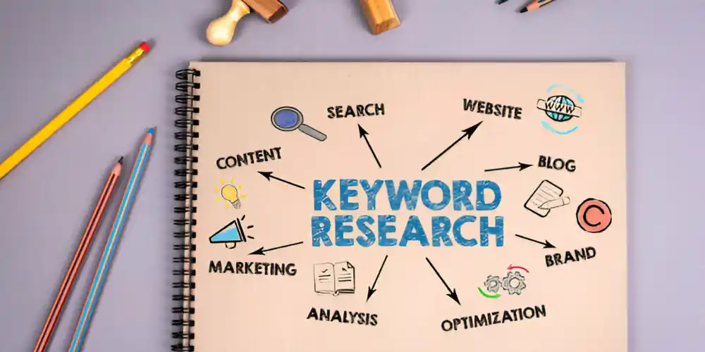 Keyword Research