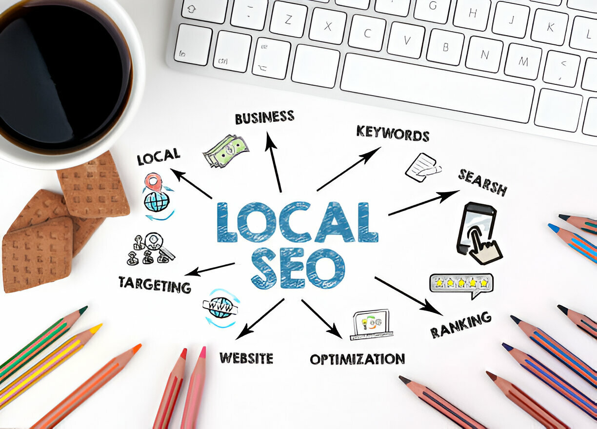 local SEO Ranking 