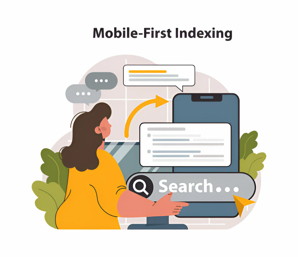 Mobile First Indexing